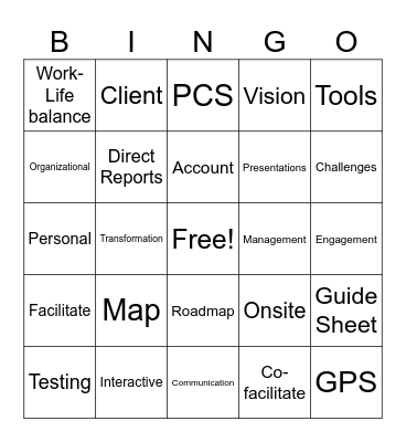 RoundTable Bingo Card