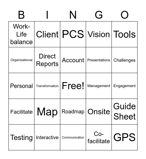 RoundTable Bingo Card