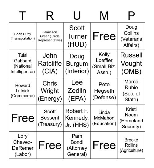 Trump's Swamp Bingo Card