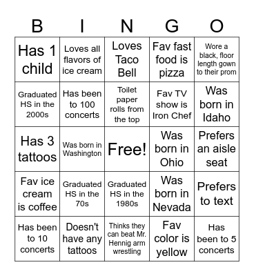 Who's Who in Horseshoe Bingo Card