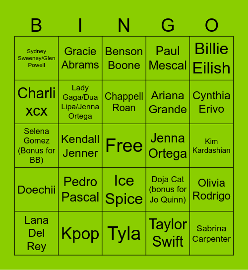 Met Gala Bingo Card