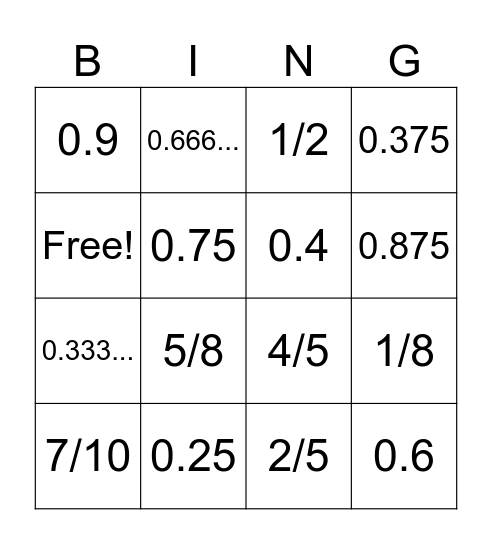 Fraction/Decimal BINGO Card