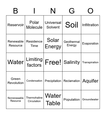 Earth Science Q4 Bingo Card