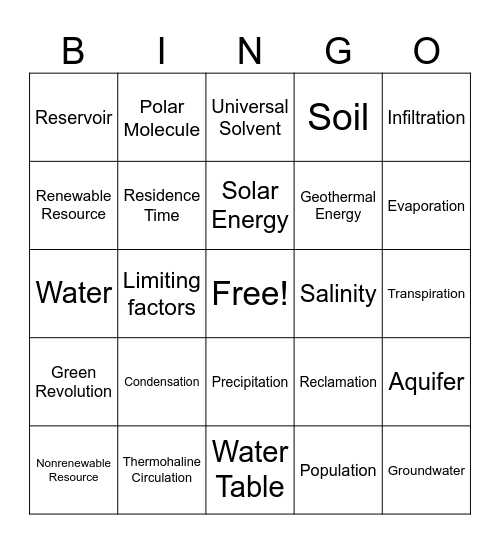 Earth Science Q4 Bingo Card