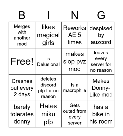 Absolutionist Bingo Card