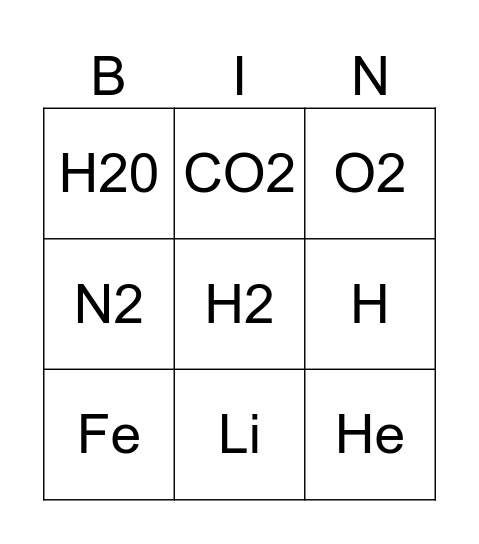Chemical BINGO Card