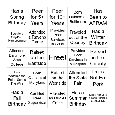 PEER BINGO Card
