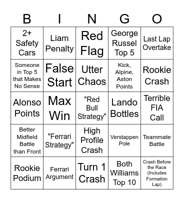 Updated 2025 F1 Bingo Card