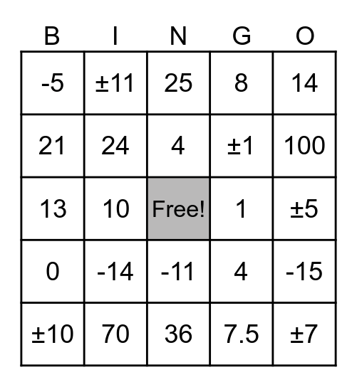 One Step Equations Bingo Card