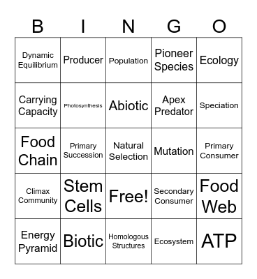 Game 1: Bio SOL review Bingo Card
