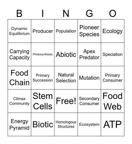 Game 1: Bio SOL review Bingo Card