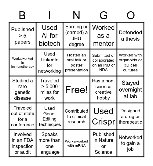 Biotech Bingo Card