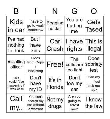 Police body cam Bingo Card