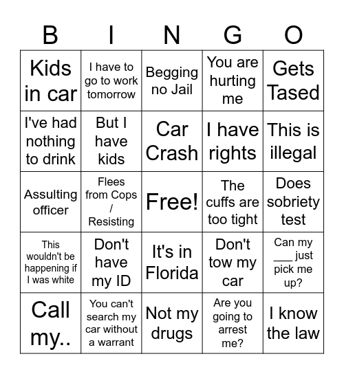 Police body cam Bingo Card