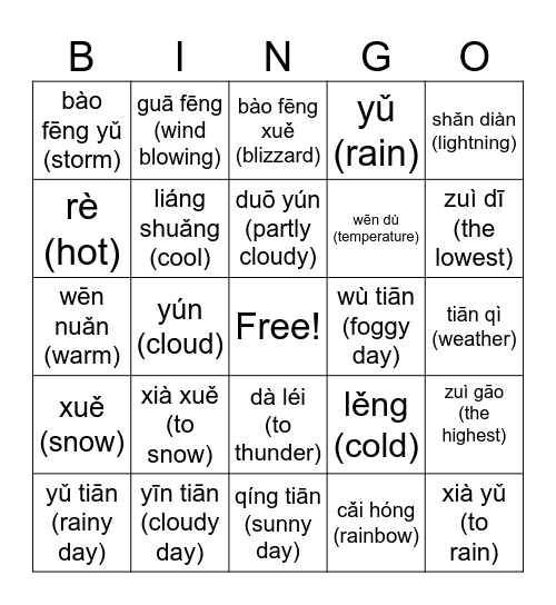 U5L1 - Weather Bingo Card