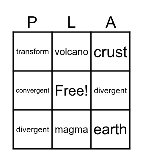 Plate Bingo Card