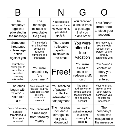 Phishing Bingo Card