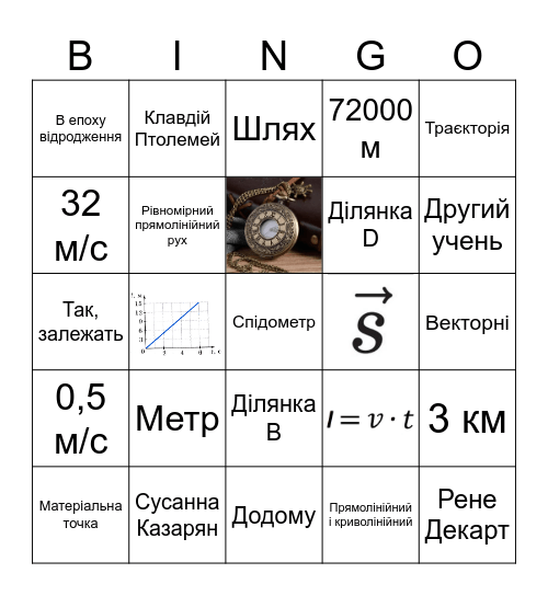 Фізика  2 розділ "Прямолінійний рівномірний рух" 1ч Bingo Card
