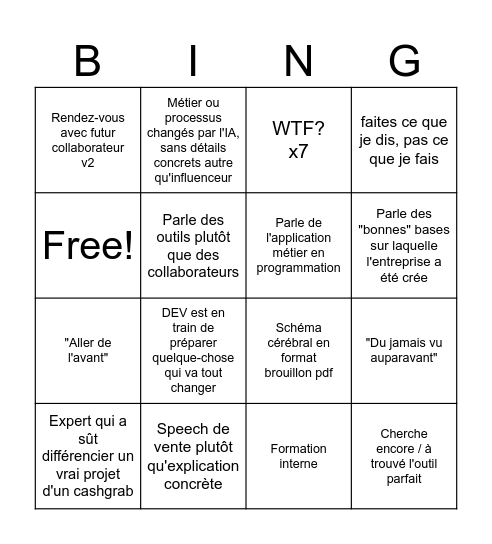 Compta meeting Bingo Card