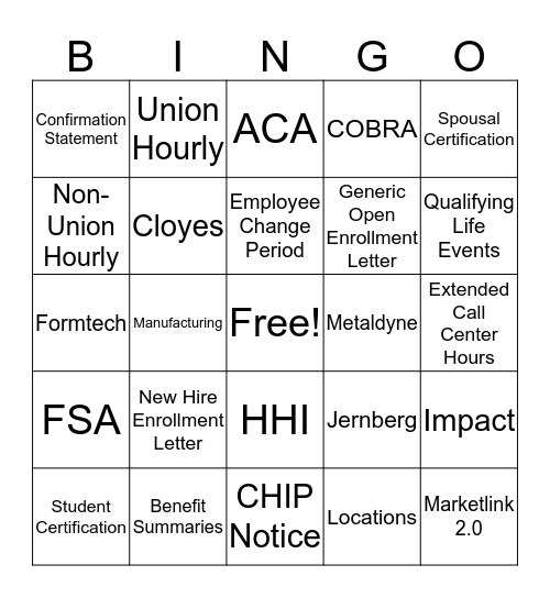 MPG Bingo Card