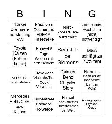 Strategisches Management Bingo Card