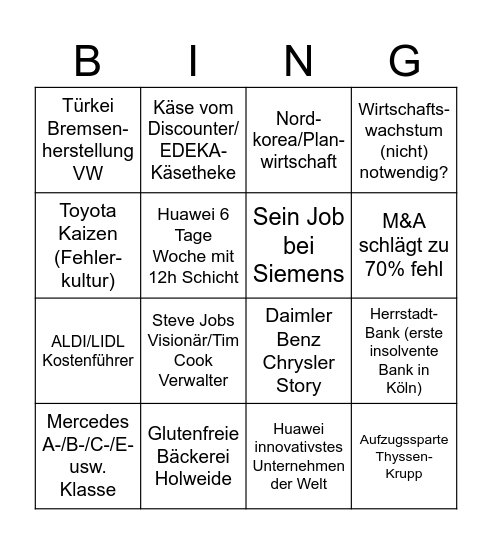Strategisches Management Bingo Card