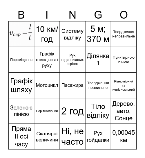 Фізика 2 розділ "Прямолінійний рівномірний рух" 2ч Bingo Card