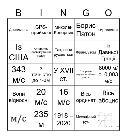 Фізика 2 розділ "Прямолінійний рівномірний рух" 3ч Bingo Card