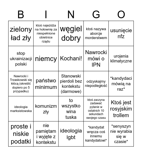 Debata prezydencka 2025 bingo Card