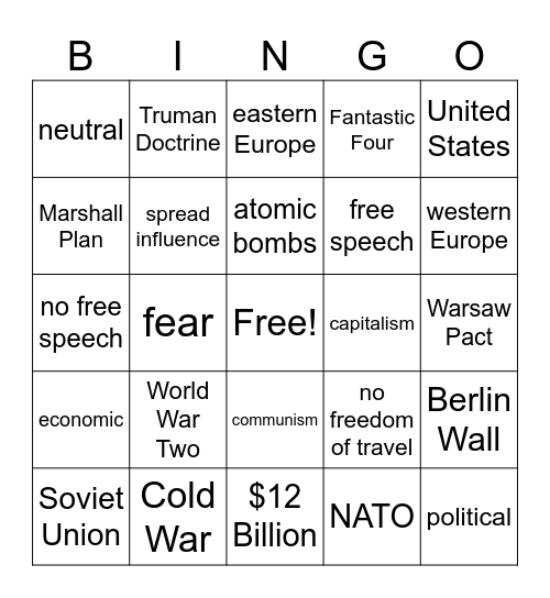 Early Cold War Review Bingo Card