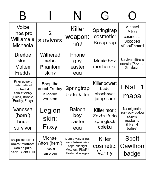 Dead by Daylight x Five Nights at Freddy's Bingo Card