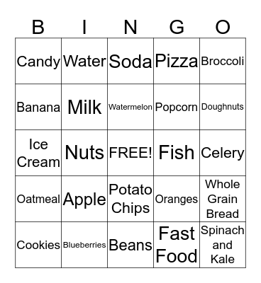 Food Sorting  Bingo Card