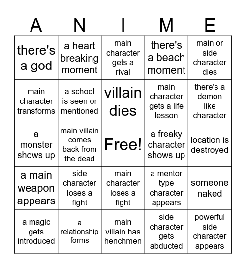 Anime Bingo Card Bingo Card