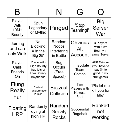 Ultimate Fruit Battlegrounds Bingo Card