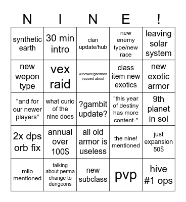 bingo of the nine Bingo Card