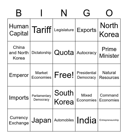 Unit 13 - Government and Economies of South and East Asia Bingo Card