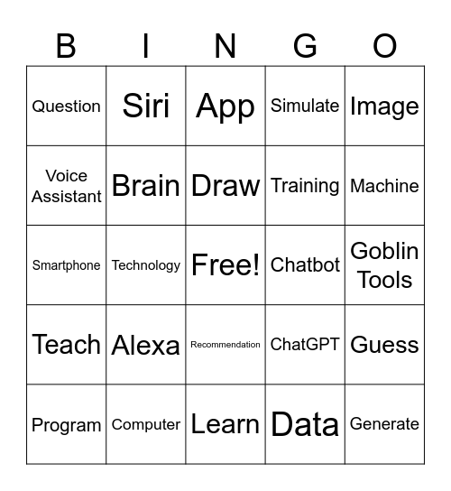 AI (Artificial Intelligence) Bingo Card