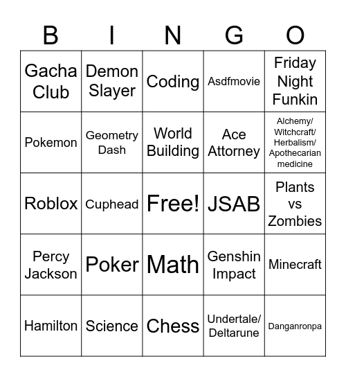 Mono's core obsession bingo Card