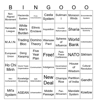 AP World - End of Year Review Bingo Card