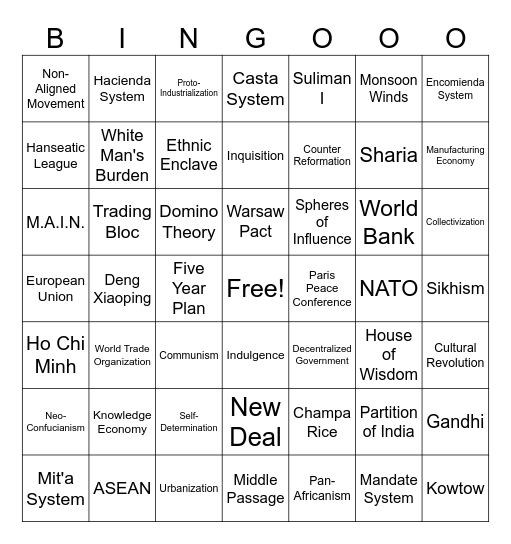 AP World - End of Year Review Bingo Card