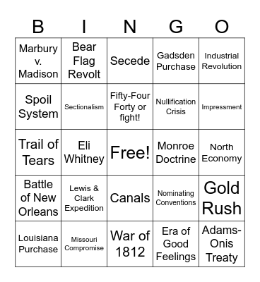 U.S. History CFE Review Bingo Card