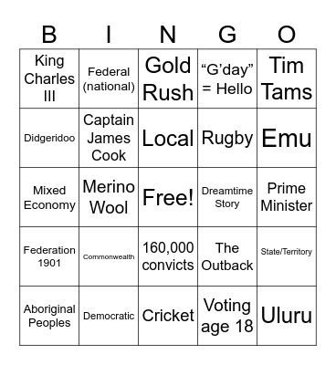Australia Through Time – Bingo Card