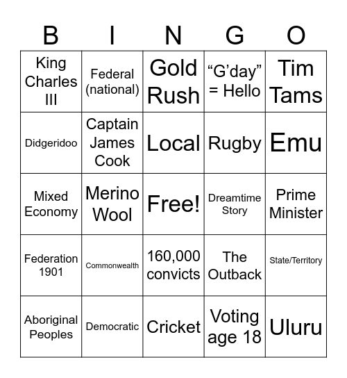 Australia Through Time – Bingo Card