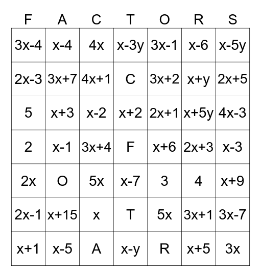 Polynomial Factors Bingo Card