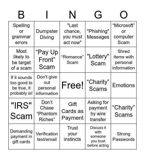 FRAUD BINGO Card
