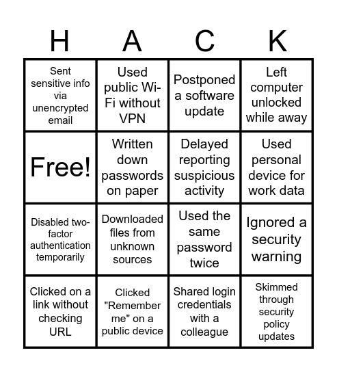 Cybersecurity Bingo Card