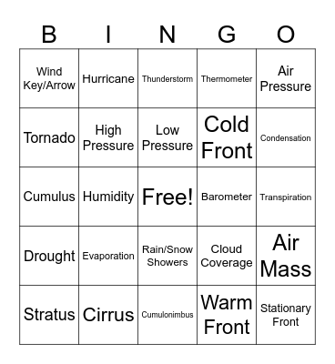 Weather Unit Part 2 Bingo Card