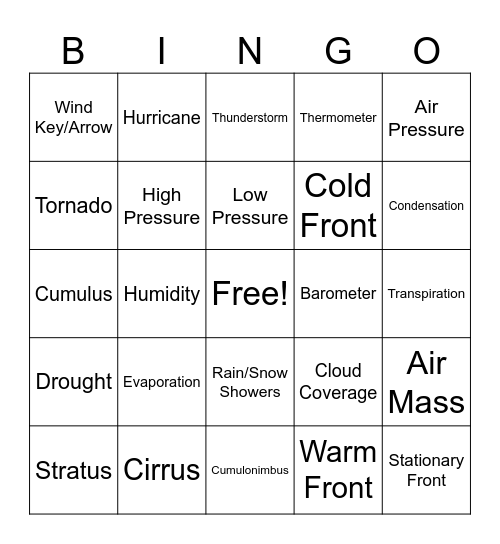 Weather Unit Part 2 Bingo Card