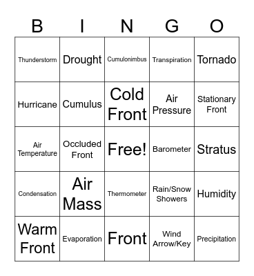 Weather Unit Part 2 Bingo Card