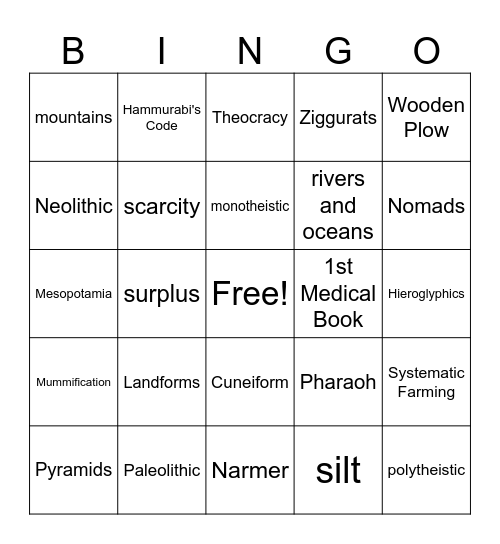 World History CFE Review Bingo Card